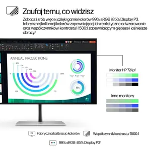 HP Series 7 Pro 23.8 inch FHD Monitor - 724pf, 60.5 cm (23.8"), 1920 x 1080 pixels, Full HD, Black, Silver