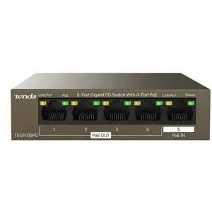 Jungiklis Tenda TEG1105PD