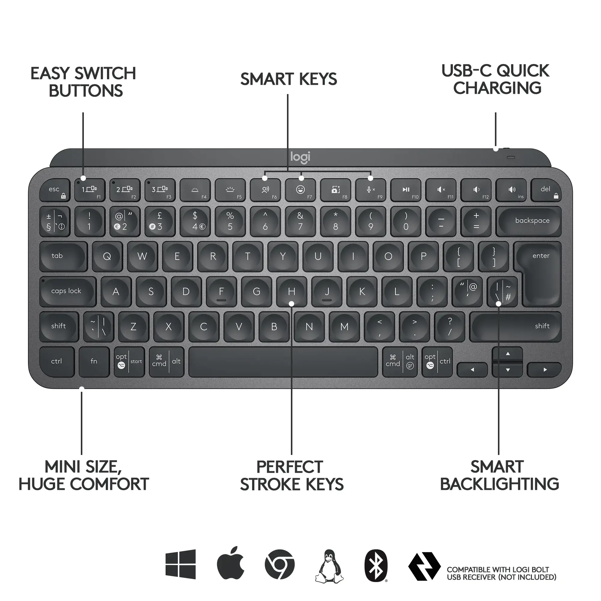 "LOGITECH MX Keys Mini Minimalist" belaidė apšviesta klaviatūra - GRAPHITE - US INTL - INTNL (JAV)