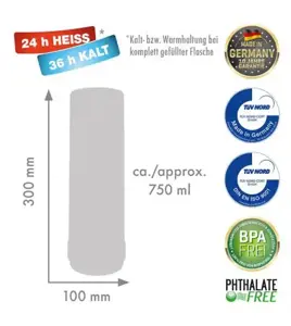 ROTPUNKT STIKLO TERMOSO TALPA. 0,750 L, BLIZGUS ABSINAS