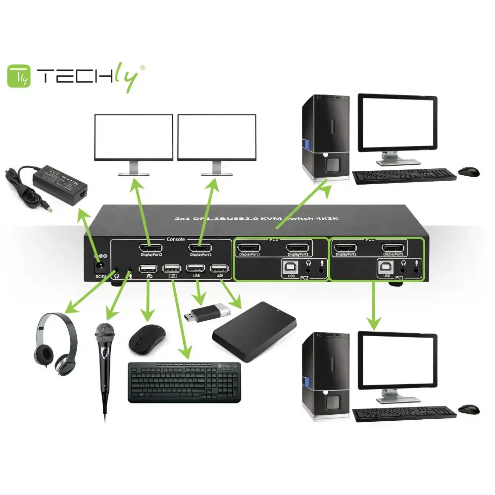TECHLY 101928 Techly 2 prievadų DisplayPort/USB dviejų monitorių KVM jungiklis 2x1 su garsu