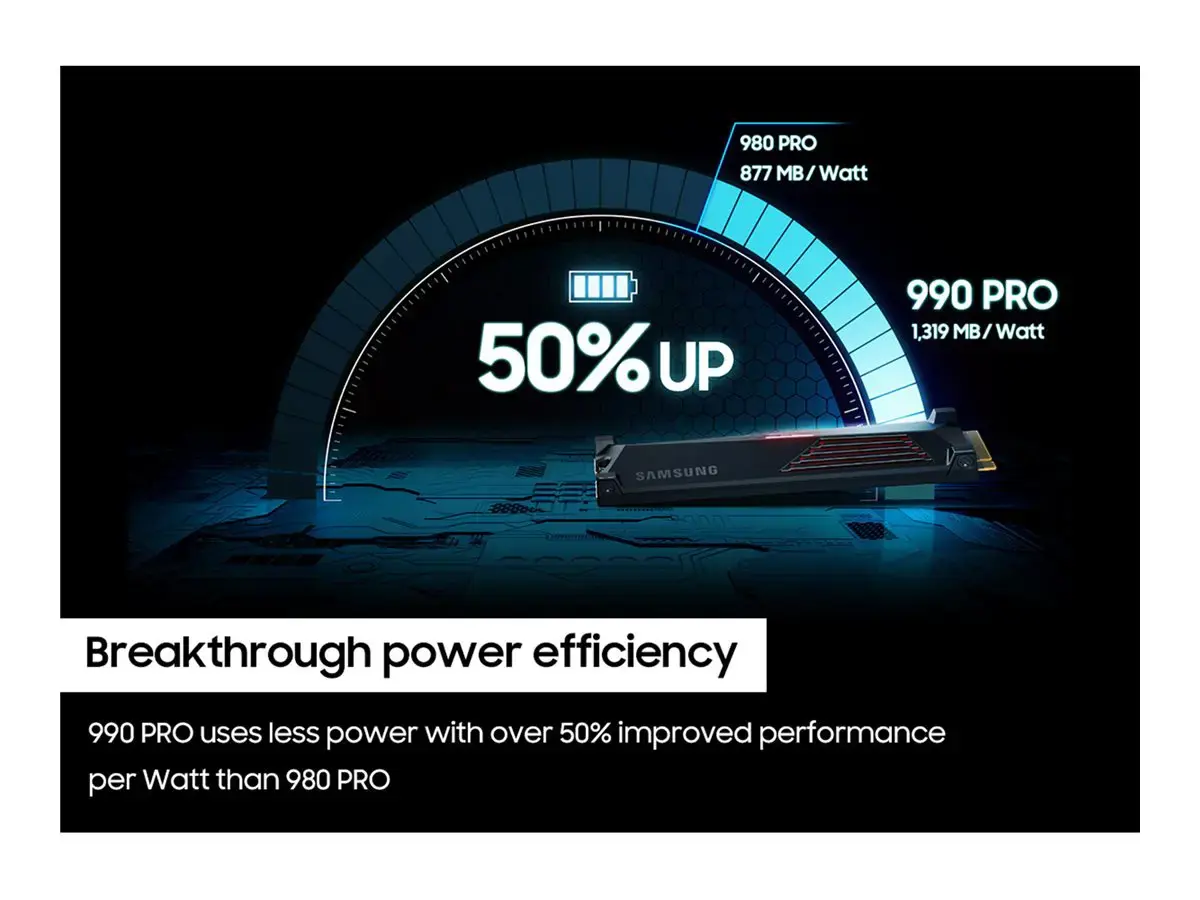 SSD diskas Samsung 990 PRO with Heatsink 2 TB, M.2, PCI Express 4.0