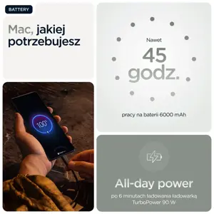 Motorola edge 60 pro 16.9 cm (6.67") Dual SIM Android 15 5G USB Type-C 12 GB 512 GB 6000 mAh Grey