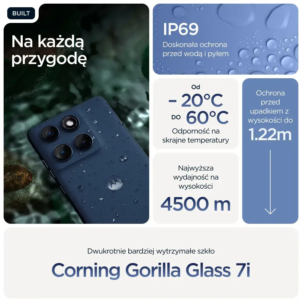 Motorola edge 60 16.9 cm (6.67") Dual SIM Android 15 5G USB Type-C 12 GB 256 GB 5200 mAh Blue