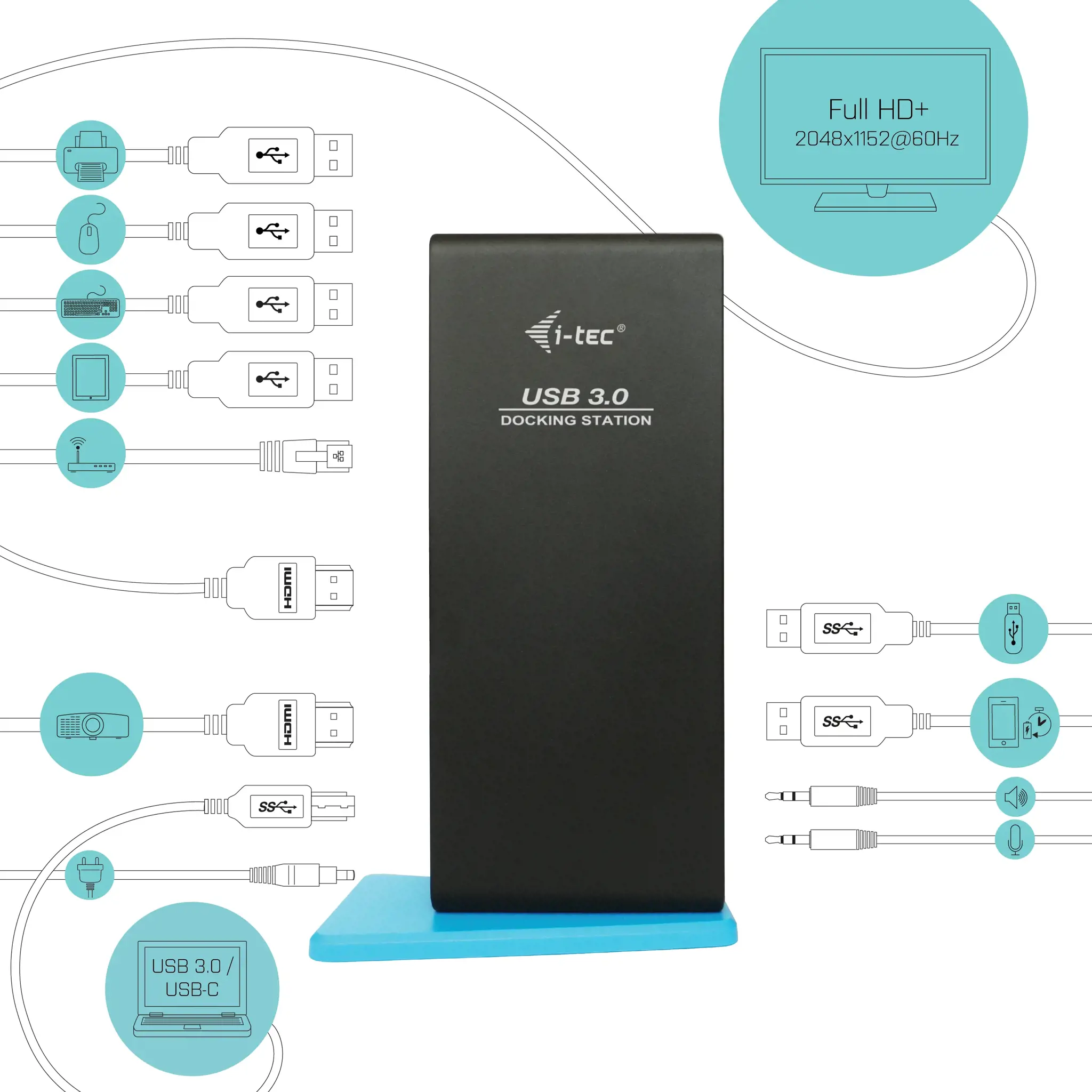 I-TEC USB 3.0/USB-C dvigubo HDMI prijungimo stotelė 2x HDMI 1x GLAN 2x USB 3.0 4x USB 2.0 1x Audio 1x Mikrofonas