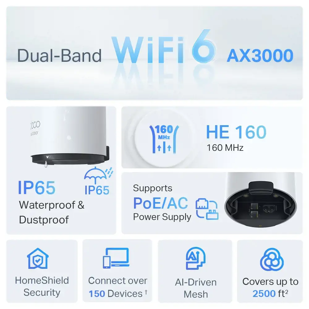 TP-Link AX3000 Outdoor / Indoor Whole Home Mesh WiFi 6 Unit, White, Internal, Mesh system, 230 m², -30 - 60 °C, -40 - 70 °C