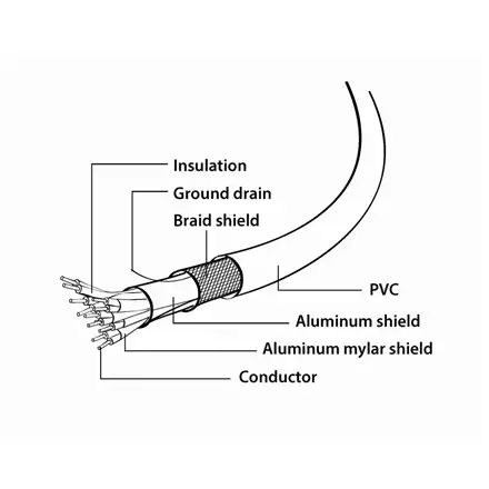 GEMBIRD CC-DPM-DVIM-1M Gembird kabelis Displayport (M) - > DVI-D (24+1) 1m