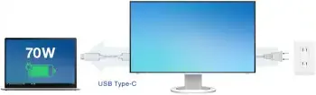 EIZO EV2795EN 27" IPS 16:9 2560X1440 USB-C/70W RJ45 (WHITE)