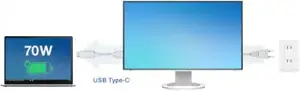 EIZO EV2795EN 27" IPS 16:9 2560X1440 USB-C/70W RJ45 (WHITE)