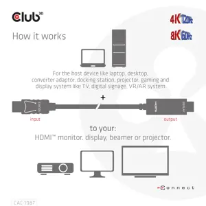 CLUB3D DisplayPort 1.4 to HDMI 4K120Hz or 8K60Hz HDR10 Cable M/M 3m/9.84ft, 3 m, DisplayPort, HDMI, Male, Male, Straight