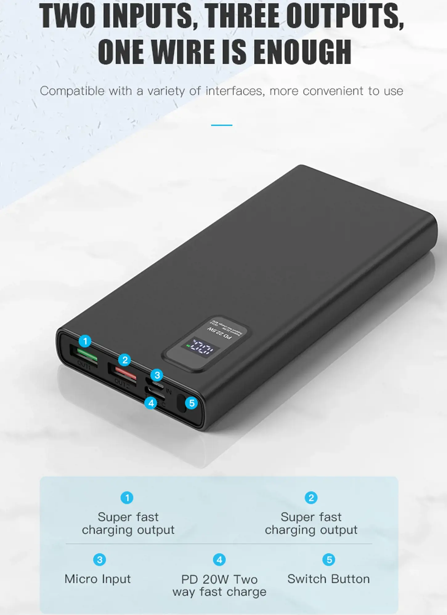 Plokštelės maitinimo bankas 10000mAh PD QC LED, baltos spalvos