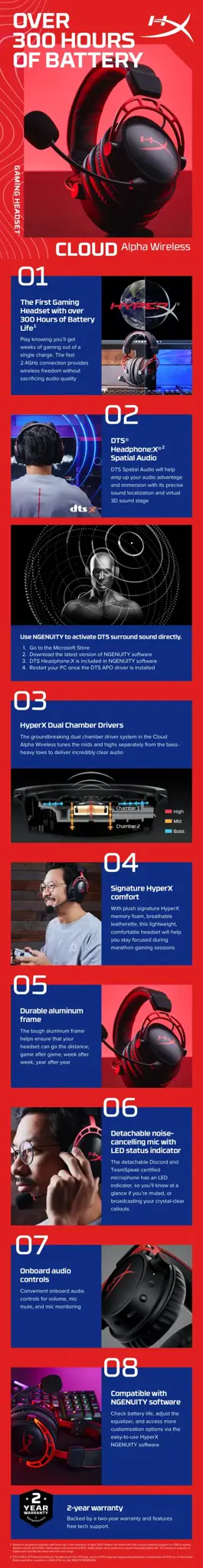 "HyperX Cloud Alpha" - belaidės žaidimų ausinės (juodai raudonos), belaidės, 15 - 21000 Hz, žaidimų, 335 g, ausinės, juodos, raudonos