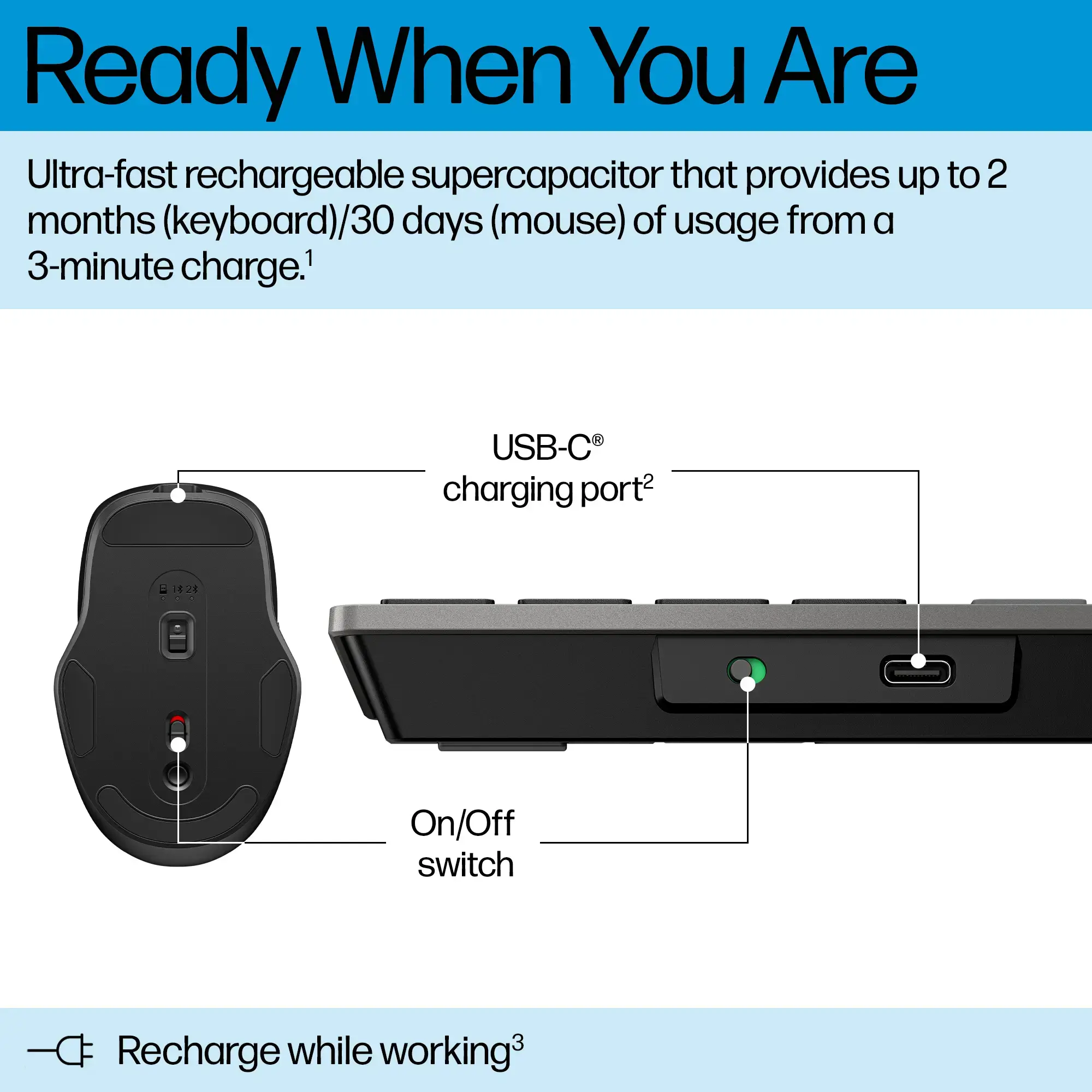 HP 725 Wireless Mouse Keyboard Combo - Multi-Device, Dual-Mode, Programmable, Rechargeable, 4000 dpi, spill resistant - Nightfall Black - ENG
