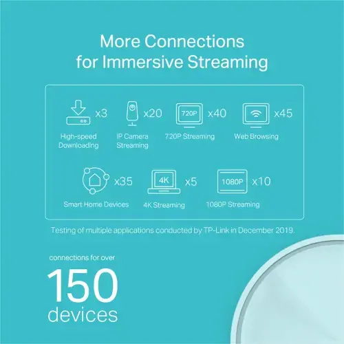 "TP-Link AX1800 Whole Home Mesh Wi-Fi 6 System", balta, vidinė, tinklinė sistema, maitinimas, visakryptė, 540 m²