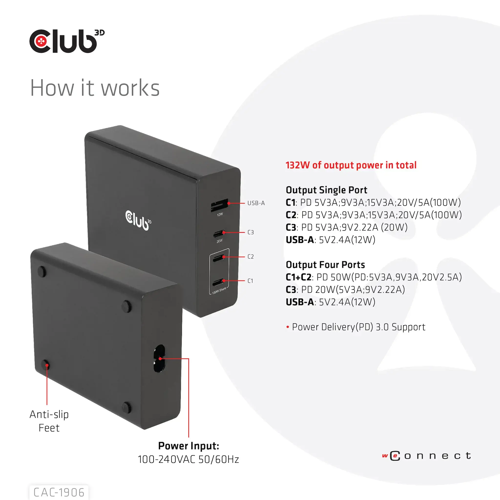 CLUB3D Travel Charger 132W GAN technology, Four port USB Type-A and -C, Power Delivery(PD) 3.0 Support, Indoor, DC, Black