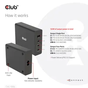 CLUB3D Travel Charger 132W GAN technology, Four port USB Type-A and -C, Power Delivery(PD) 3.0 Support, Indoor, DC, Black