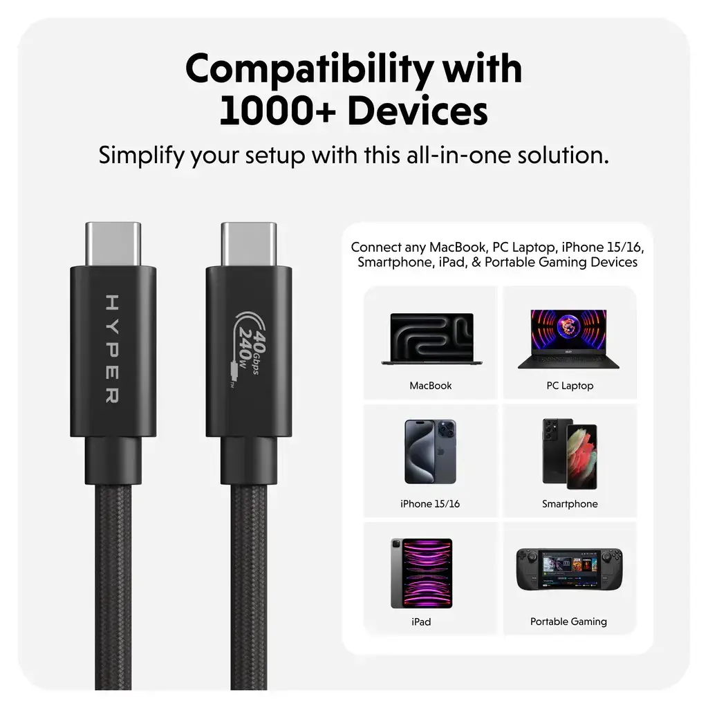 Hyper | HyperDrive Next USB4 Type-C Performance Cable, 1.2 m | HD6500BKGL