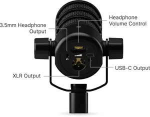 RØDE PodMic USB White - dynamic microphone for podcasting