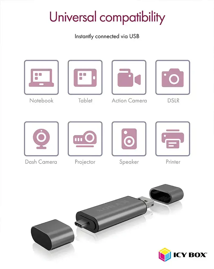 ICY BOX IB-CR200-C, MicroSD (TransFlash), SD, juoda, 480 Mbps, aliuminis, plastikas, 128 GB, USB 2.0