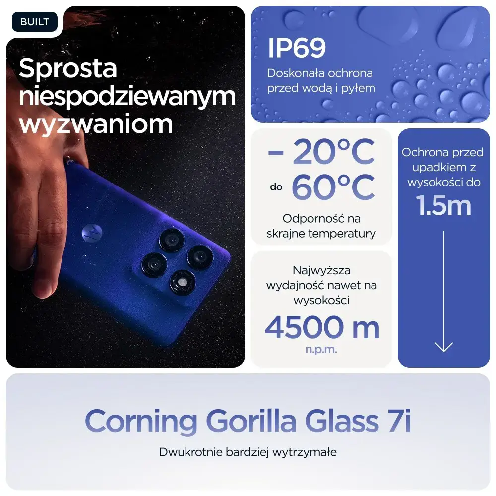 Motorola edge 60 pro 16.9 cm (6.67") Dual SIM Android 15 5G USB Type-C 12 GB 512 GB 6000 mAh Blue