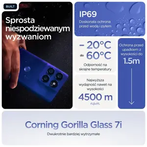 Motorola edge 60 pro 16.9 cm (6.67") Dual SIM Android 15 5G USB Type-C 12 GB 512 GB 6000 mAh Blue