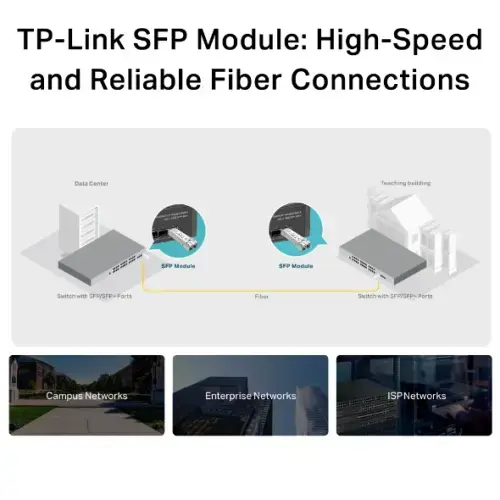 TP-Link TL-SM311LS V3, Šviesolaidis, 1250 Mbps, 9/125 µm, 10000 m, 1310 nm, TP-Link