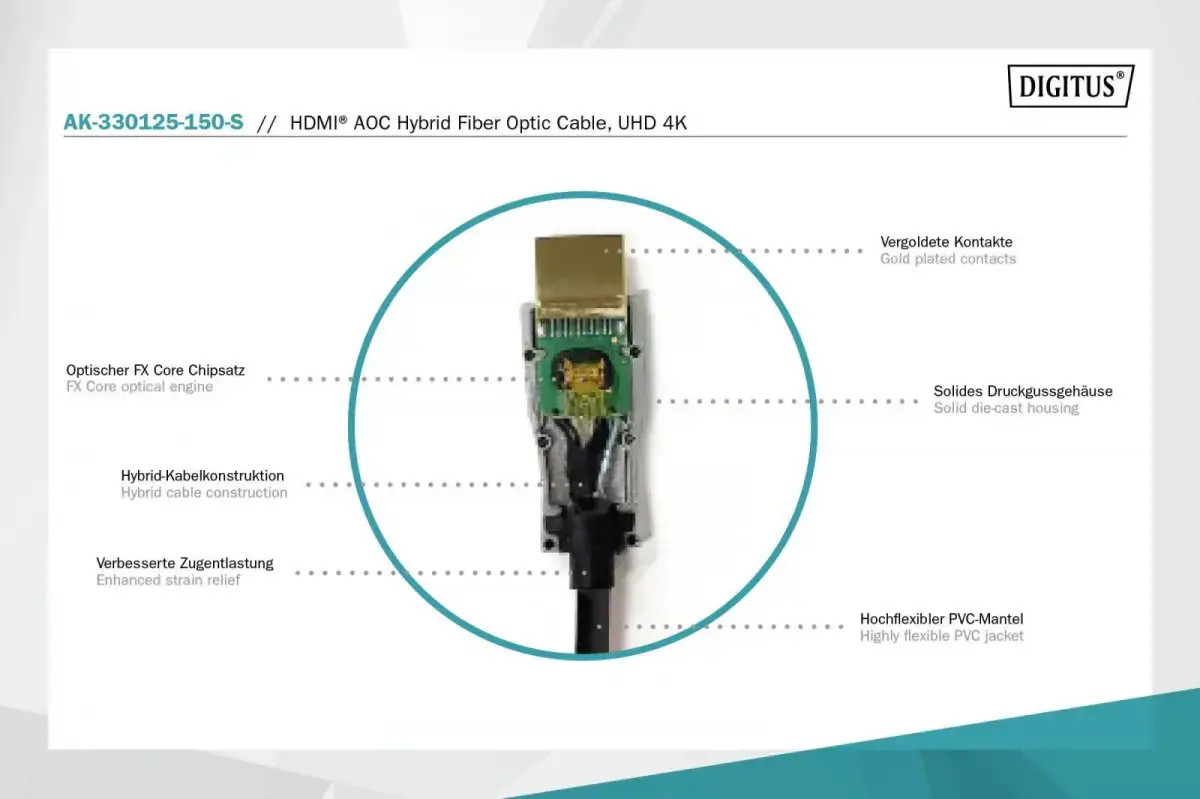 ASSMANN jungiamasis kabelis HDMI hibridinis šviesolaidis Premium HighSpeed Ethernet AOC 4K 60Hz UHD tipo HDMI A/HDMI A M/M 15 m