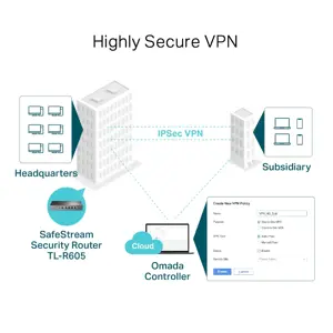 TP-Link SafeStream Gigabit Multi-WAN VPN maršrutizatorius, Ethernet WAN, Gigabit Ethernet, juodas