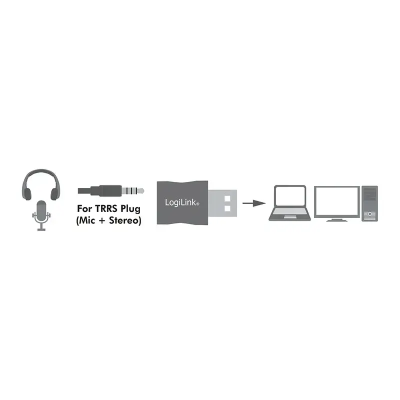 LOGILINK UA0299 LOGILINK - USB garso adapteris, sidabrinės spalvos