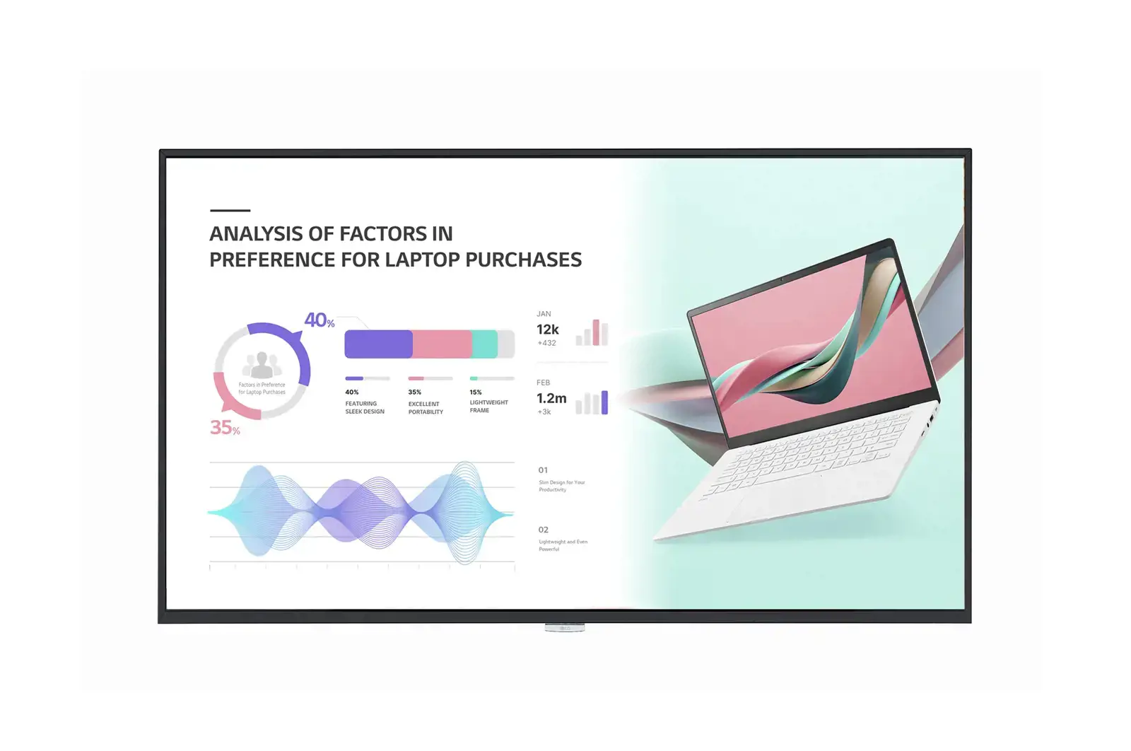 LG 98UH5J-H, Skaitmeninės reklamos plokščioji plokštė, 2,49 m (98"), LCD, 3840 x 2160 taškų, "Wi-Fi", 24/7