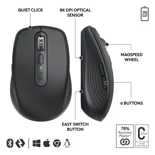 Logitech MX Anywhere 3S for Business, Right-hand, Laser, RF Wireless + Bluetooth, 8000 DPI, Graphite