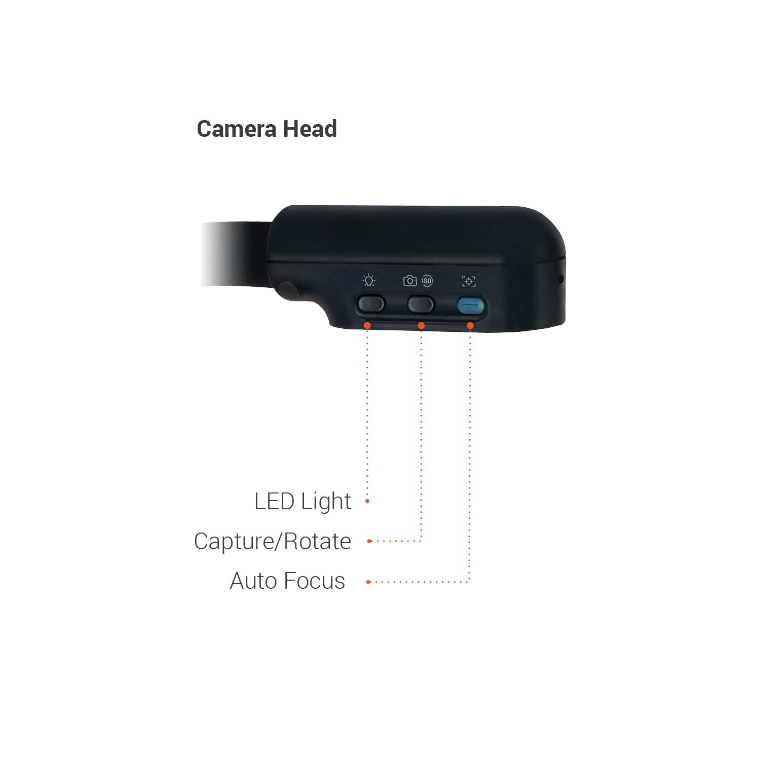 AVer U70i, 25.4 / 3.06 mm (1 / 3.06"), CMOS, 3840 x 2160, 13 MP, 3840 x 2160 pixels, 4K Ultra HD