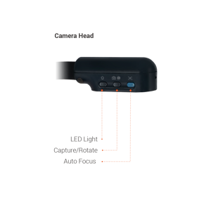 AVer U70i, 25.4 / 3.06 mm (1 / 3.06"), CMOS, 3840 x 2160, 13 MP, 3840 x 2160 pixels, 4K Ultra HD