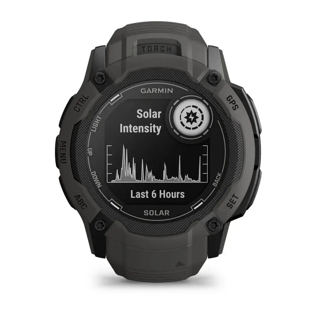 "Garmin Drive 53