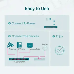 "TP-Link" 10 prievadų "Gigabit Easy Smart" komutatorius su 8 prievadais PoE+, valdomas, L2, Gigabit Ethernet (10/100/1000), maitinimas per Ethernet (PoE)