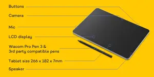 Wacom graphics tablet MovinkPad 11