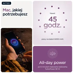 Motorola edge 60 pro 16.9 cm (6.67") Dual SIM Android 15 5G USB Type-C 12 GB 512 GB 6000 mAh Purple