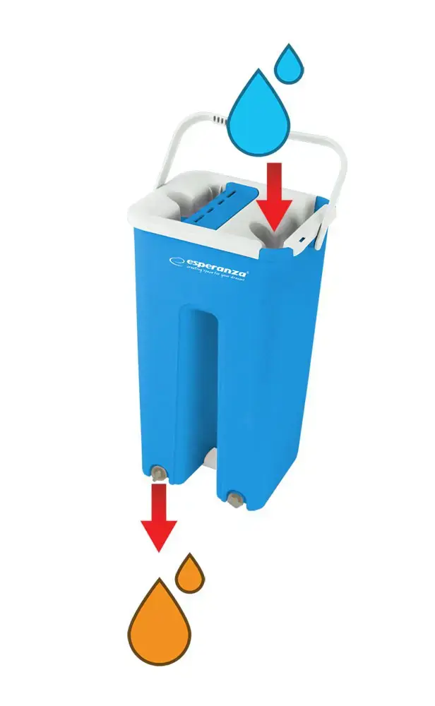 "Esperanza" EHS004 Rotacinė šluota