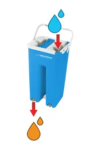 "Esperanza" EHS004 Rotacinė šluota