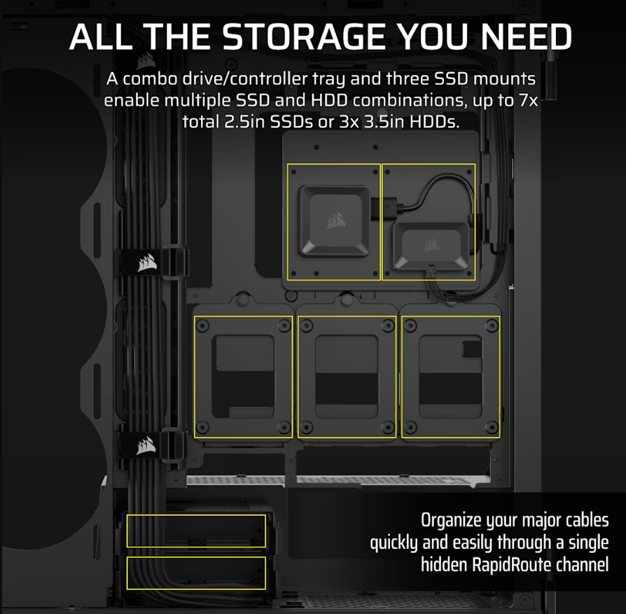Corsair iCUE LINK 5000T LX RGB Midi Tower Black