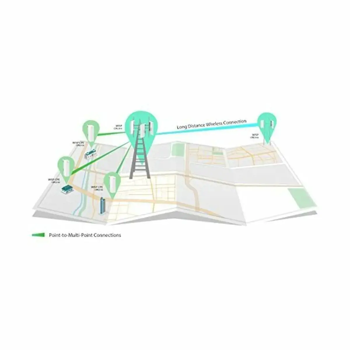 TP-Link 5GHz 300Mbps 13dBi lauko CPE, 300 Mbps, 300 Mbps, 300 Mbps, 10 100 Mbps, 300 Mbps, 300 Mbps, 5,15 - 5,85 GHz, 5 GHz