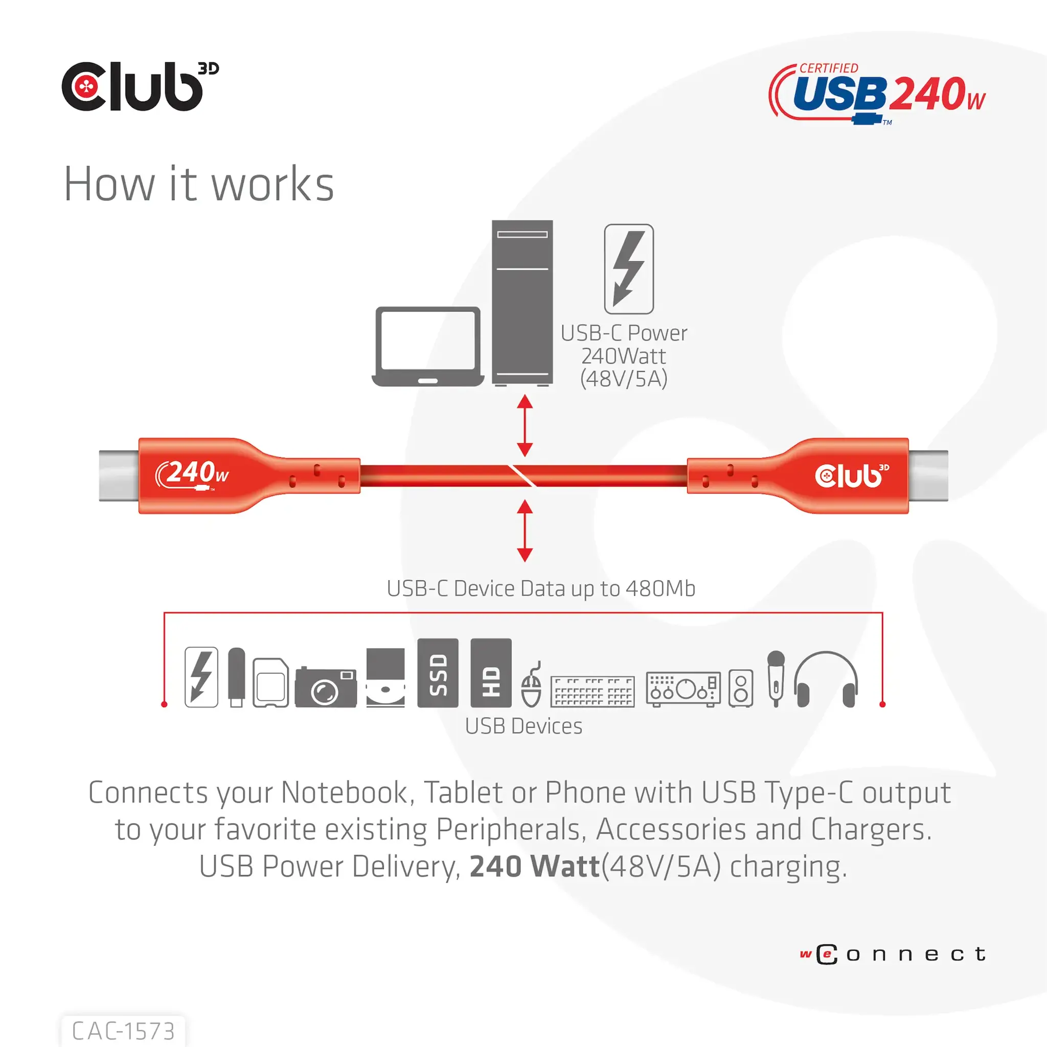 CLUB3D USB2 Type-C Bi-Directional Cable, Data 480Mb,PD 240W(48V/5A) EPR M/M 2m, 2 m, USB C, USB C, USB4 Gen 2x2, Red
