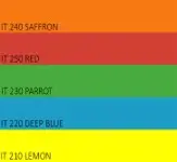Spalvotas popierius Double A, 80g, A4, 500 lapų, Rainbow 5 Saffron, Red, Parrot, Deep Blue, Lemon