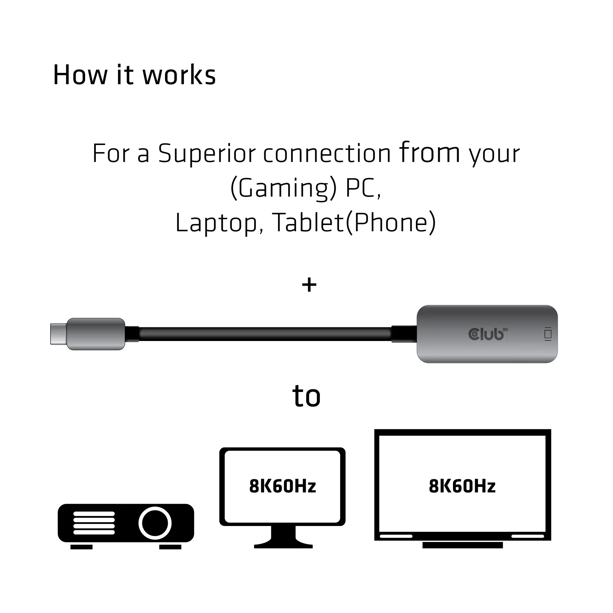 CLUB3D USB Type C to DisplayPort 1.4 8K60Hz HBR3 Active Adapter, USB Type-C, DisplayPort output, 7680 x 4320 pixels