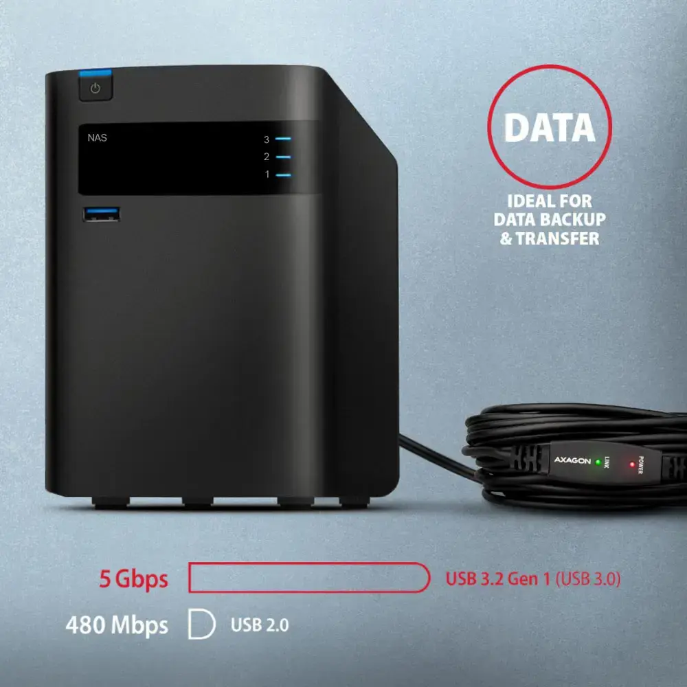 "Axagon Active" USB 3.2 Gen 1 A-M > A-F ilgintuvas, 5 m ilgio. Maitinimo šaltinio parinktis.