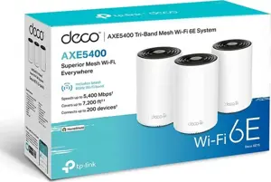 Wireless Router TP-LINK Wireless Access Point / Router 3-pack 5400 Mbps Mesh Wi-Fi 6e 3x10/100/1000M Number of antennas 4 DECOXE75(3-PACK)