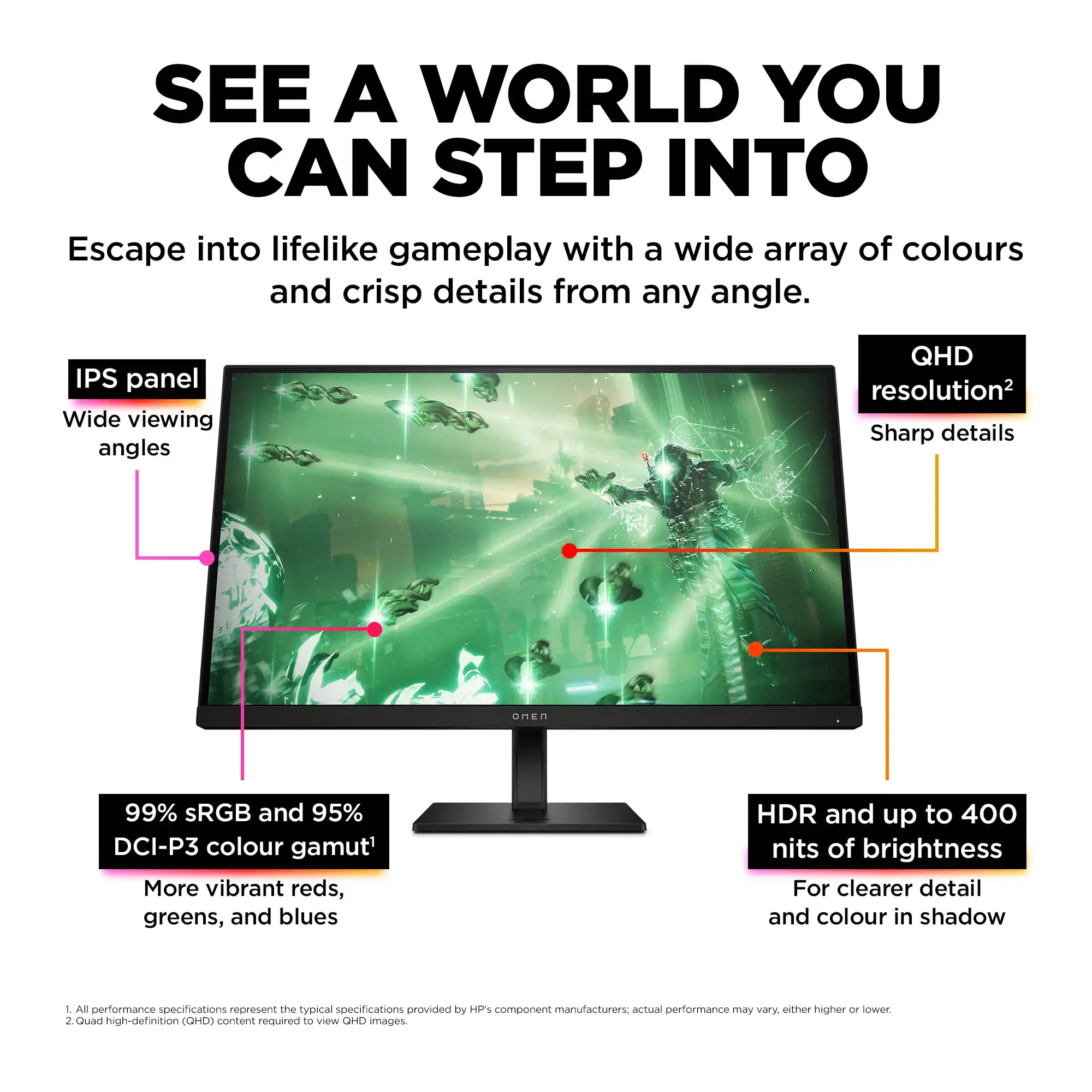 "HP OMEN by HP 27q", 68,6 cm (27"), 2560 x 1440 taškų, "Quad HD", 1 ms, juodas