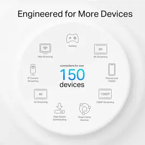 TP-Link AX3000 Outdoor / Indoor Whole Home Mesh WiFi 6 Unit, White, Internal, Mesh system, 230 m², -30 - 60 °C, -40 - 70 °C