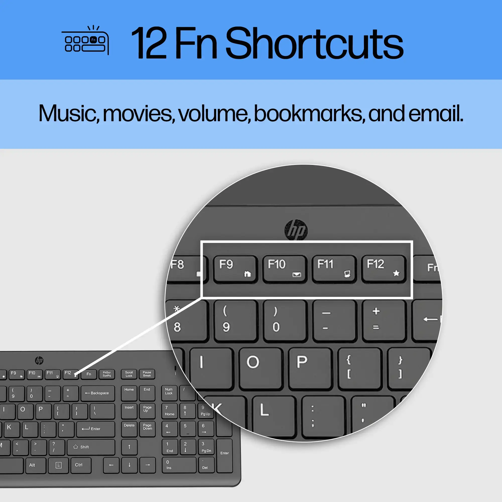 HP 150 laidinė klaviatūra, pilno dydžio (100 %), USB, mechaninė, QWERTY, juoda