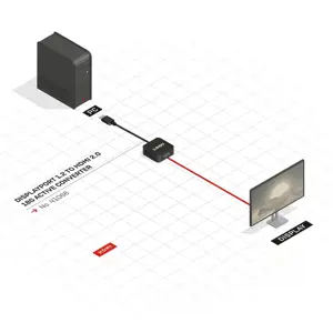 "Lindy" DisplayPort 1.2 - HDMI 2.0 18G aktyvusis keitiklis, 1,5 m, DisplayPort, HDMI A tipo (standartinis), vyriškas, moteriškas, tiesus